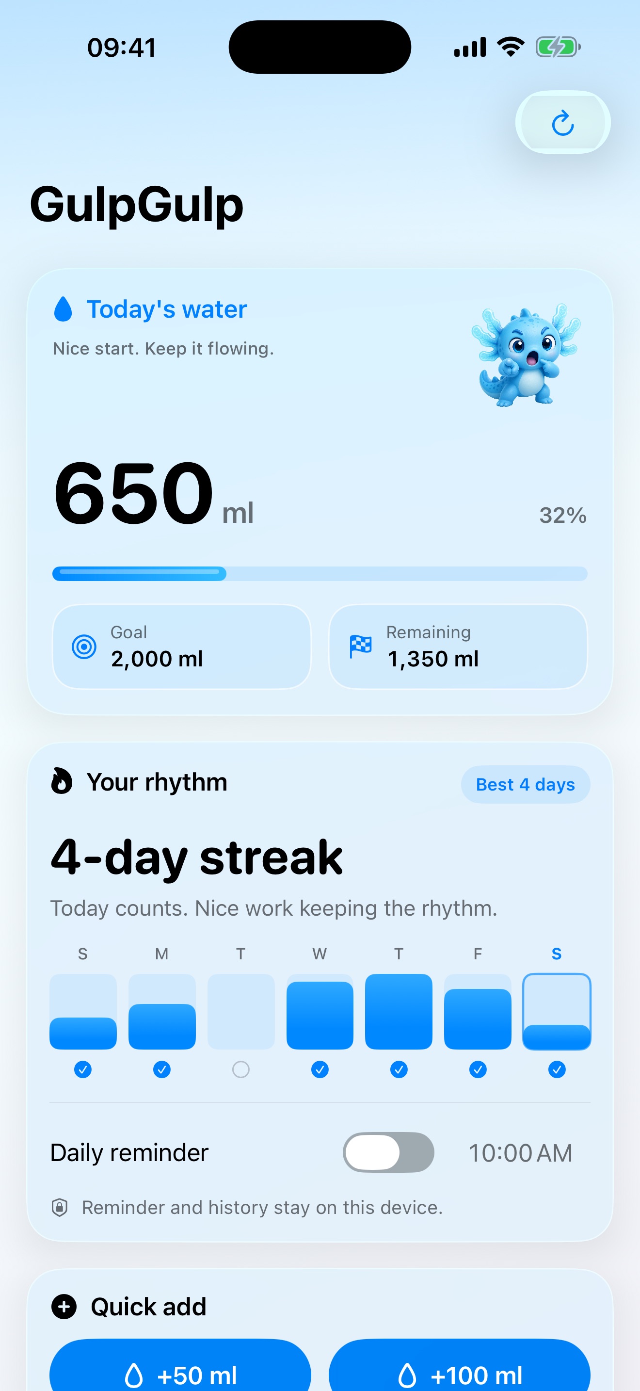GulpGulp app showing a four-day recording streak, seven-day water history, and daily reminder